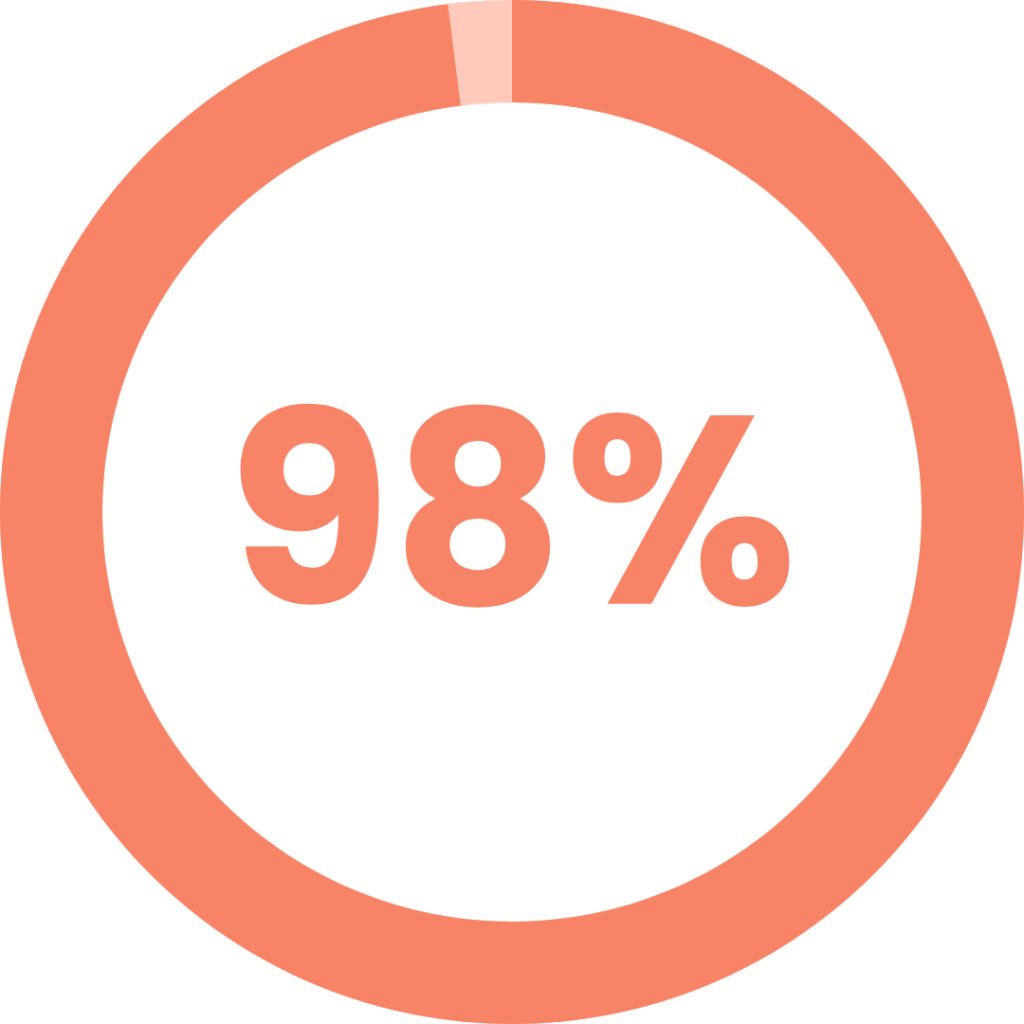 Maternelle™ Maternity Leggings - Image 14