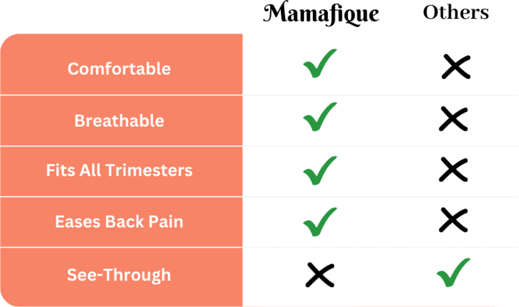 Maternelle™ Maternity Leggings - Image 32